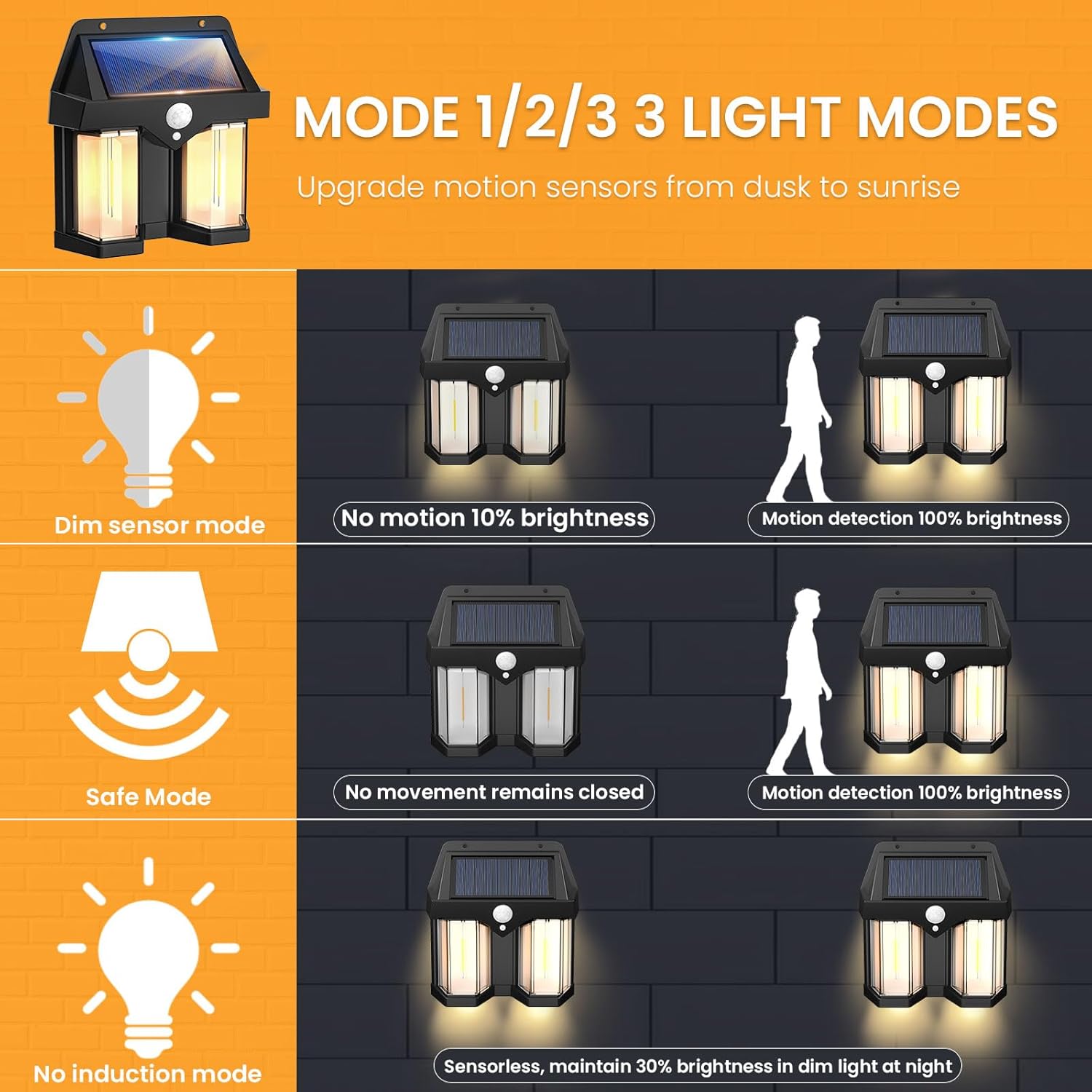 Outdoor Lighting No Wiring - ソーラーパワーウォールライトヴィンテージガーデンヴィラ屋外モーションセンサー暖かい光通路景観ランプ防水ワイヤー不要