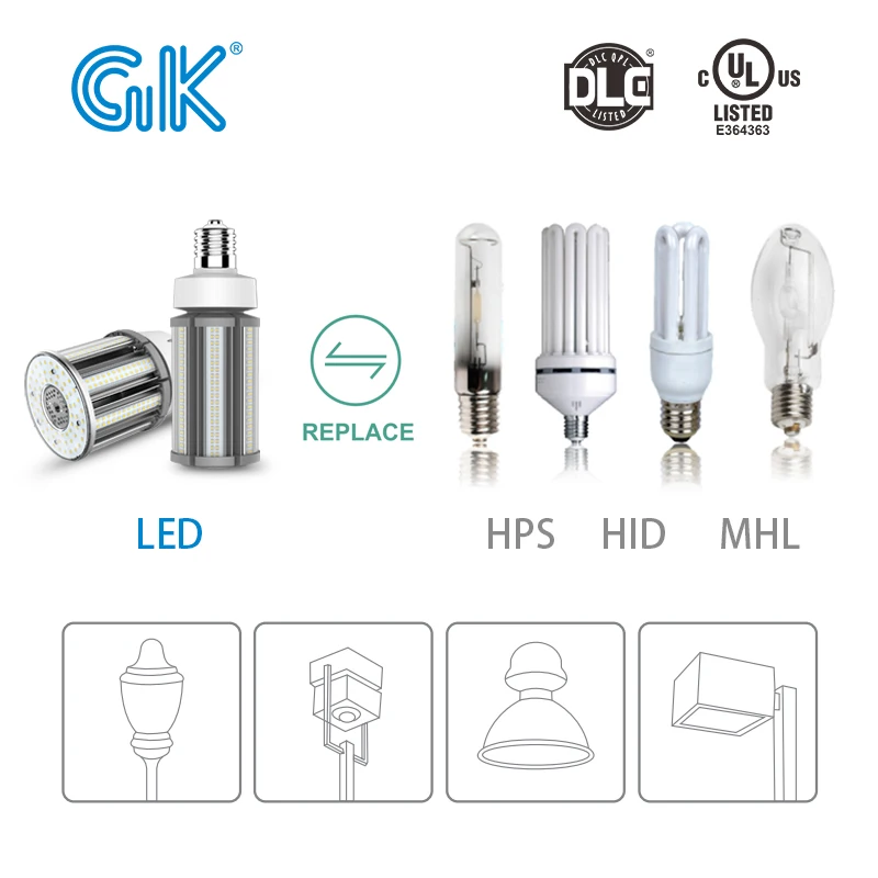 中国トップ 1 輸出ブランド HID/HQI 改造ベンダー  - Outdoor Lighting Vendor のレビューと価格