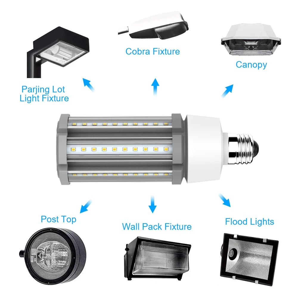 中国トップ 1 輸出ブランド HID/HQI 改造ベンダー  - Outdoor Lighting Vendor のレビューと価格