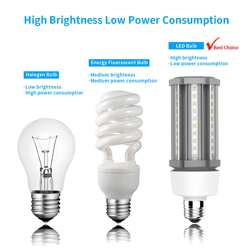 中国トップ 1 輸出ブランド HID/HQI 改造ベンダー  - Outdoor Lighting Vendor のレビューと価格
