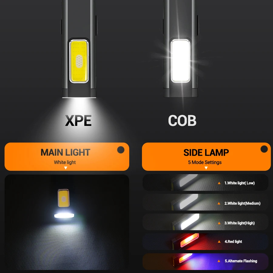 ミニポータブル充電式LED懐中電灯、防水屋外作業用ポケット懐 - Outdoor Lighting Permanent のレビューと価格