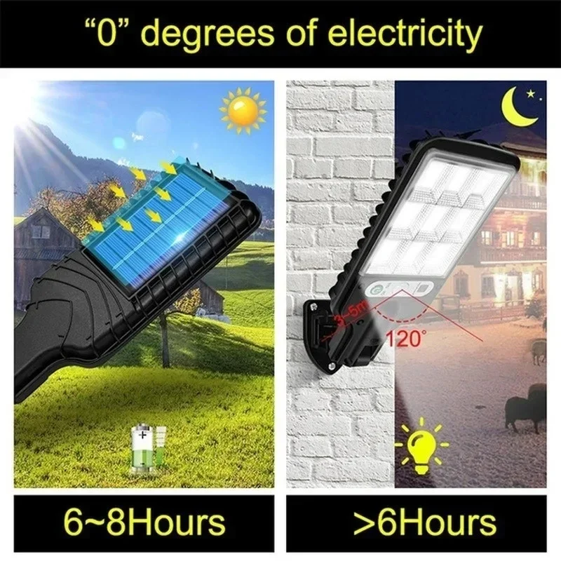 強力なLEDソーラー屋外LED中庭壁ランプ充電式人体誘導庭テ - Outdoor Lighting Permanent のレビューと価格