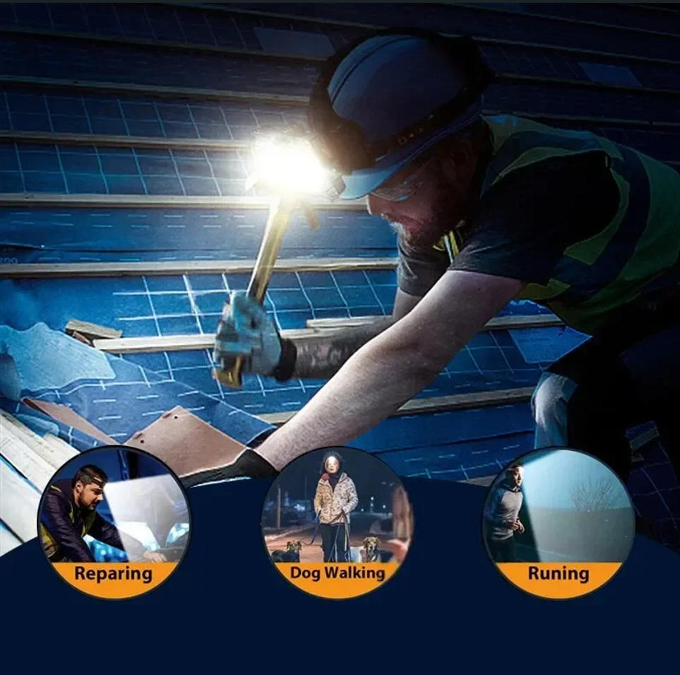 長時間バッテリー駆動で強力な光量を備えた屋外用ヘッドライト、 - Outdoor Lighting Kits のレビューと価格