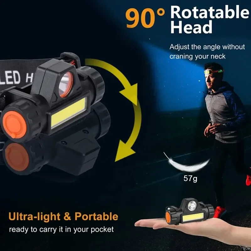 長時間バッテリー駆動で強力な光量を備えた屋外用ヘッドライト、 - Outdoor Lighting Kits のレビューと価格