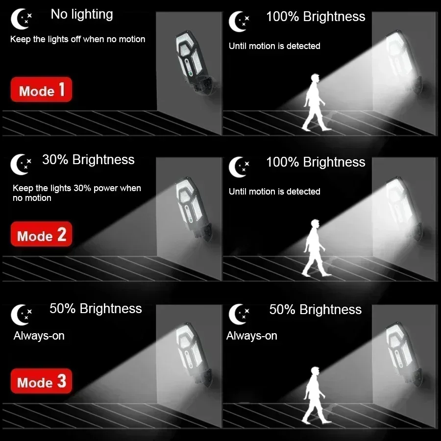 12000LM強力ソーラーウォールランプ、リモコン付き屋外I - Outdoor Lighting Permanent のレビューと価格