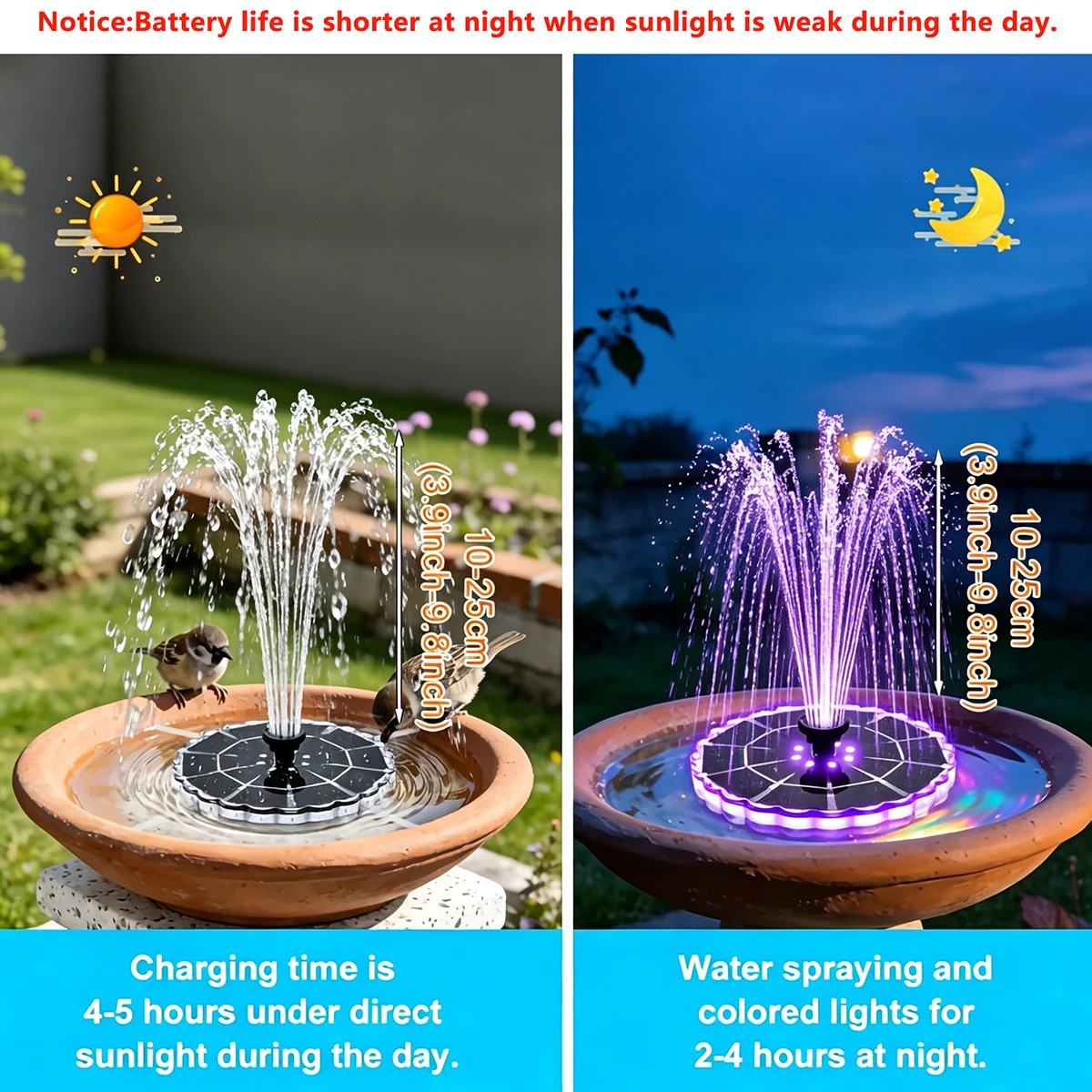 3.5W屋外ソーラー噴水、庭園用、屋内池用ソーラーポンプキッ - Outdoor Lighting Kits のレビューと価格