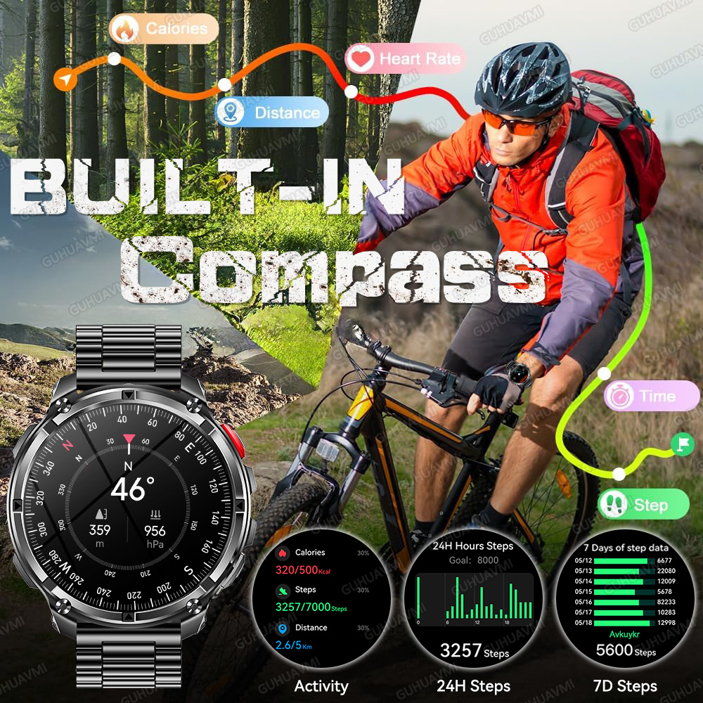 2026年新型ミリタリー1100mAhバッテリースマートウォ - Outdoor Lighting Smart Controller のレビューと価格