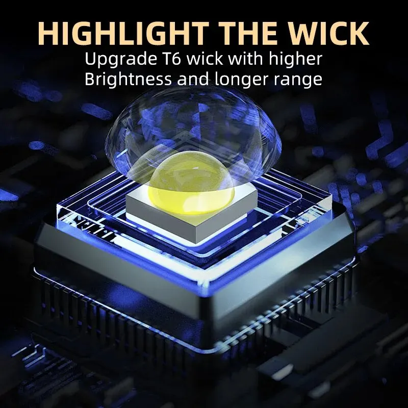 ポータブルミニ LED ハンドヘルド懐中電灯強力な指先トーチ - Outdoor Lighting Permanent のレビューと価格