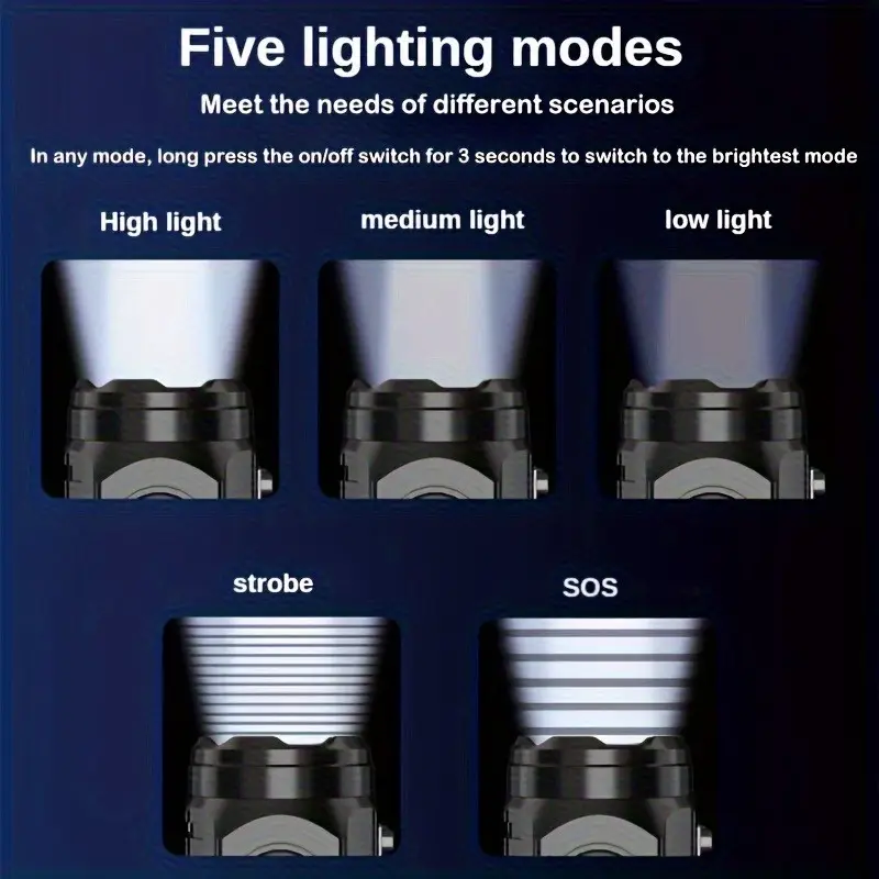 ペンクリップ付きミニ3LED懐中電灯、夜間歩行、ポータブル明 - Outdoor Lighting Permanent のレビューと価格