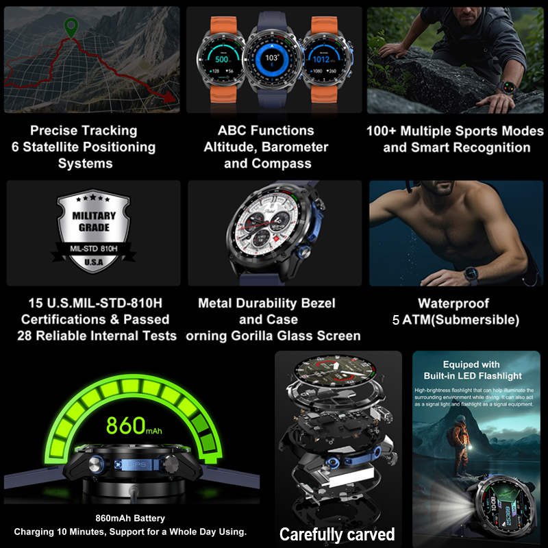 2026 軍事用 GPS スマートウォッチ オフラインマップ - Outdoor Lighting Smart Controller のレビューと価格