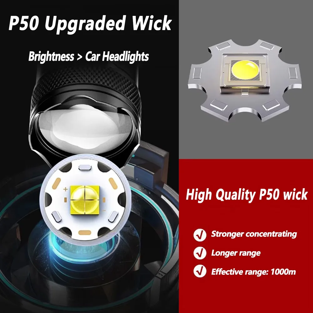 充電式 LED 懐中電灯 ズーム可能なトーチ LCD ディス - Outdoor Lighting Permanent のレビューと価格